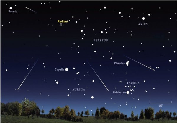 Pozorování Perseid na hvězdárně v Ondřejově v noci z 12. na 13. srpna